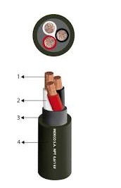 CABLE ELECTRICO 1KV VULCANIZADO 3X6AWG NEGRO NPT X METRO INDECO