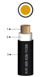 CABLE ELECTRICO 1KV LIBRE HALOGENO 16MM2 NEGRO N2XOH