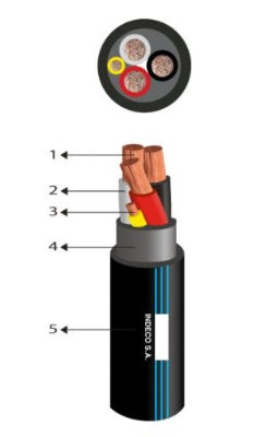 CABLE ELECTRICO 500V VULCANIZADO 4X16AWG NEGRO NLT PC